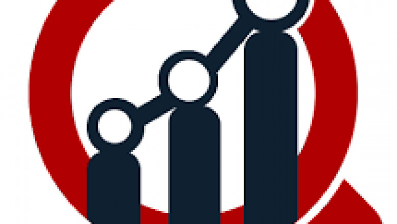 Advanced Driver Assistance Systems Market | 2022-2027 | Industry Key Players Analysis, Industry Size, Growth, Trend and Forecast till 2027