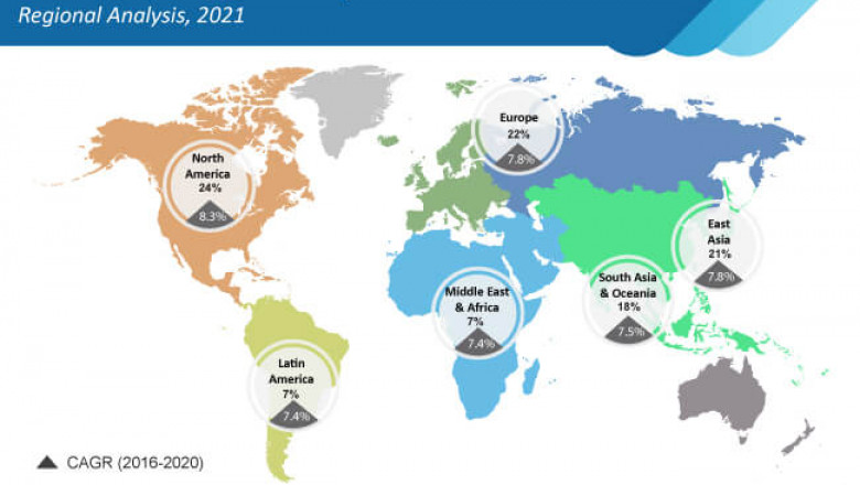 Earth Observation Market Players, Regional Outlook, Latest Technology, Trends &amp; Industry Forecast To 2022 - 2031