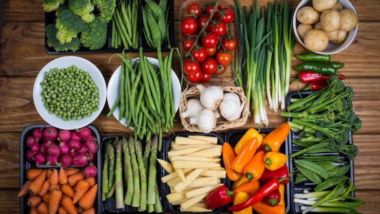 Food Intolerance Products Market Report 2021 | Industry Growth, Share, Size, Demand Market Analysis 2026