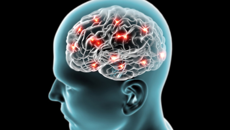 Global Traumatic Brain Injury Assessment & Management Devices Market Facts, Figures, Advantages, Challenges, and Future Projections to 2028