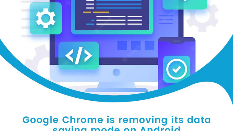 best custom software development