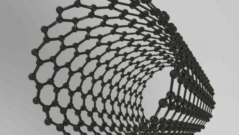 Carbon Nanotubes (CNT) Market Overview with Size & Growth Share, Industry Dynamics, Top Trends, and Regional Analysis, Forecast