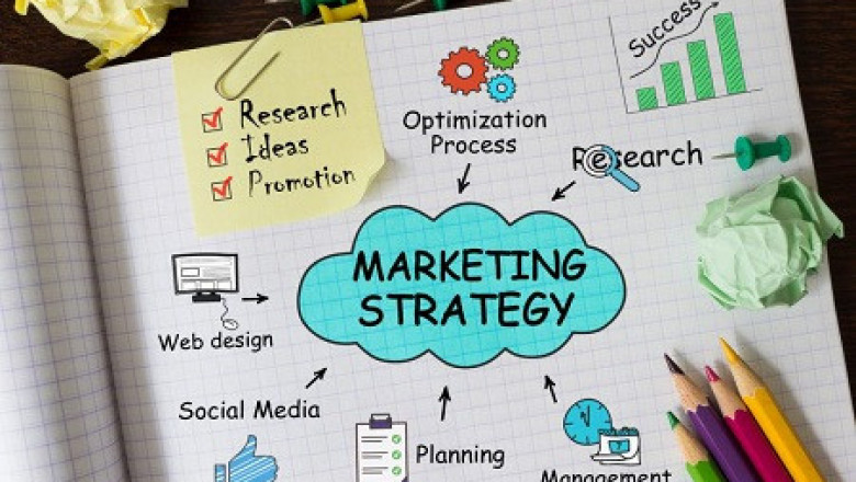 Creating the Ultimate Marketing Strategy Multiple Steps