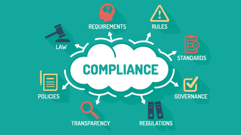 uide for PCI Compliance