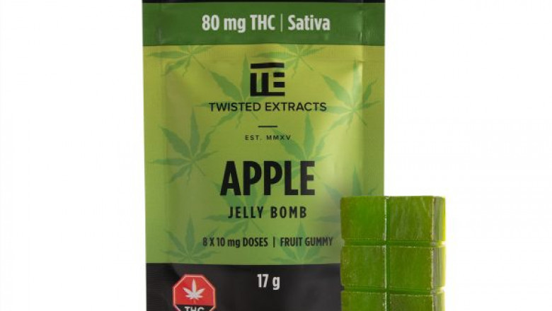 What Are The Benefits Of CBD Gummies For Sleep?