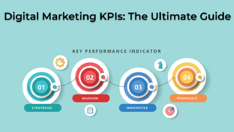 Digital Marketing KPIs: The Ultimate Guide