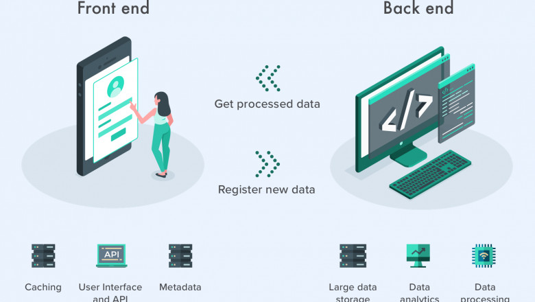 it infrastructure services