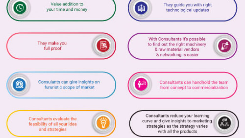 Advantages of Hiring a Food Consultant for your food business
