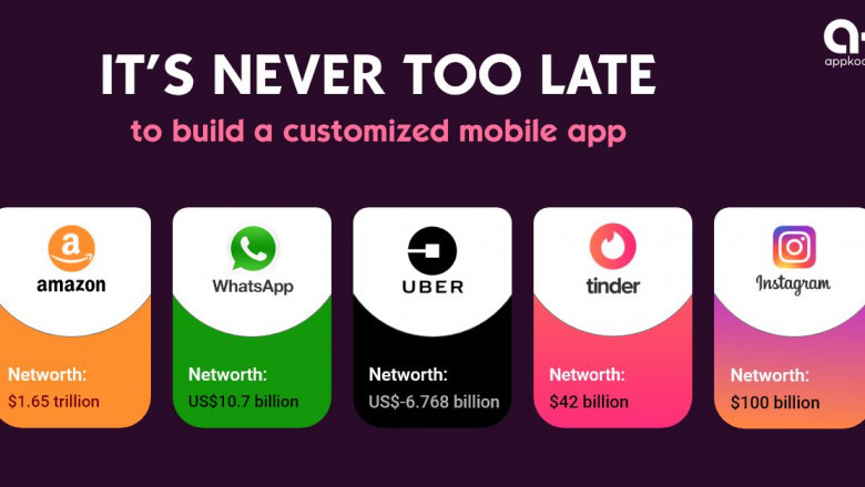 App clone for a successful online business.