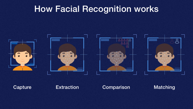 develop facial recognition app