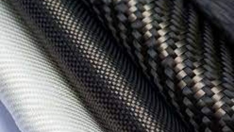Reinforcement Material Market - Global Industry Insights, Trends, Outlook, and Opportunity Analysis, 2018-2026