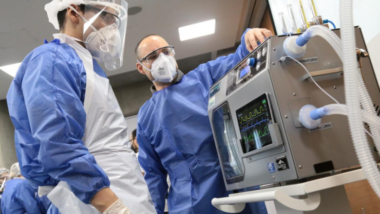 Global Mechanical Ventilators Market Drivers