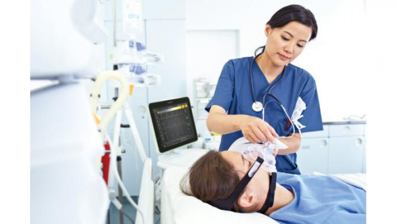 Mechanical Ventilators Market Drivers