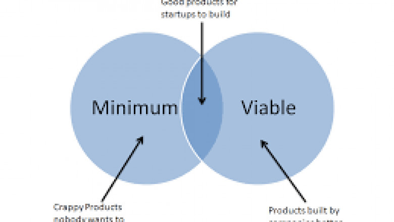 Why Your Startup Doesn’t Need A Minimum Viable Product.