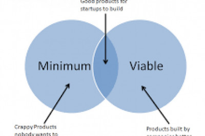 Why Your Startup Doesn’t Need A Minimum Viable Product.