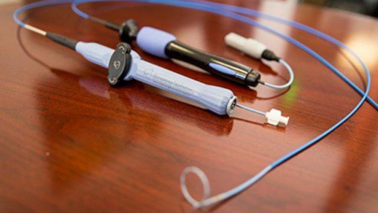 Endometrial Ablation Market Segments, Leading Players, Application, and Forecast Analysis