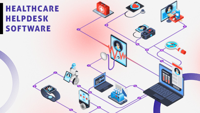 Healthcare Helpdesk Software And The Evolution of Healthcare Management