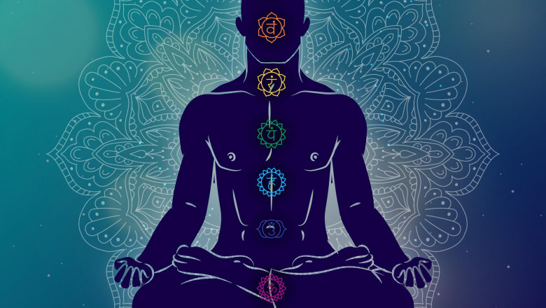 Learning and Practicing Yoga Sutras