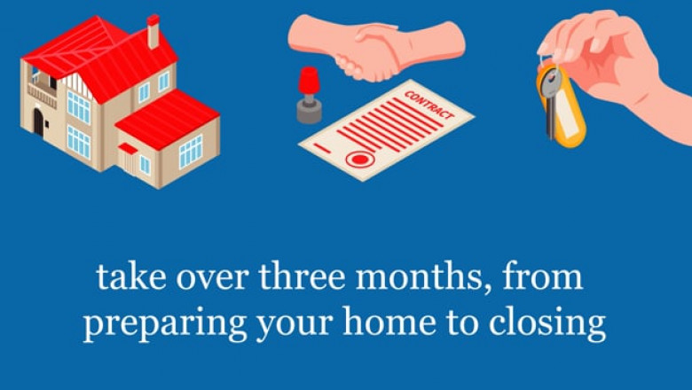 How to Sell a House Fast in Massachusetts | Simple House Offers