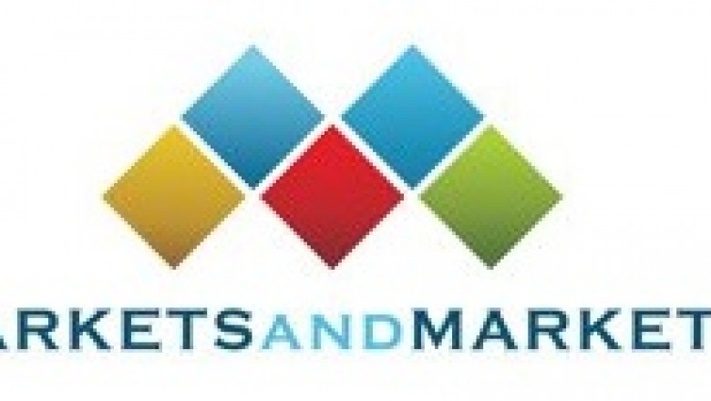 Influenza Diagnostics Market Growth Analysis, Segmentation, Share, Trend, Future Demand and Leading Players Updates By Forecast 2024