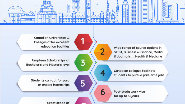 Pursue Higher Education in Canada