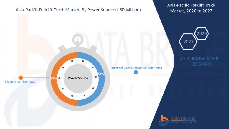 Asia-Pacific Forklift Truck Market Overview, Analysis forecast to 2027