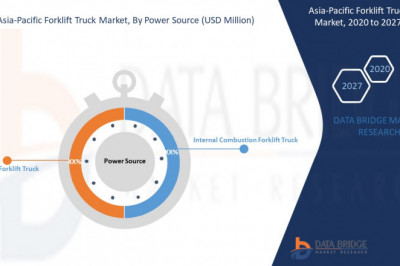 Asia-Pacific Forklift Truck Market Overview, Analysis forecast to 2027
