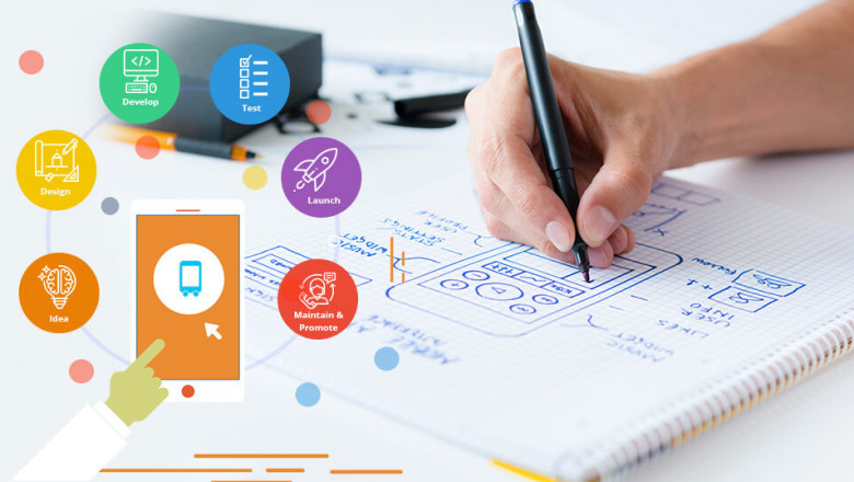 Benefits Of Cross-Platform Mobile Development