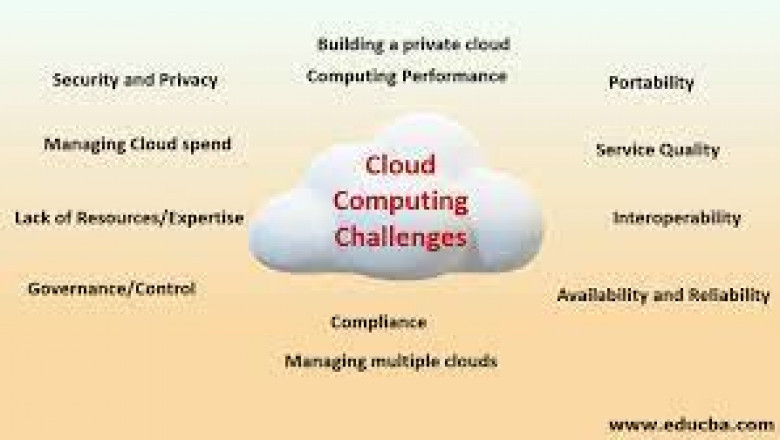Challenges of Cloud Integration on Premises