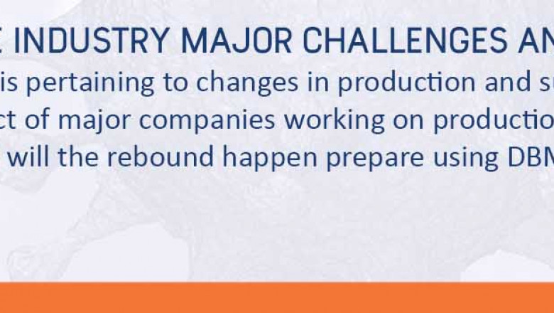 Global Automotive Electronic Control Unit Market Scope and Market Size