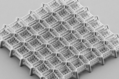 Nanoscale 3D Printing Market Share, Revenue, Demand and Forecast to 2025 |Research Informatic