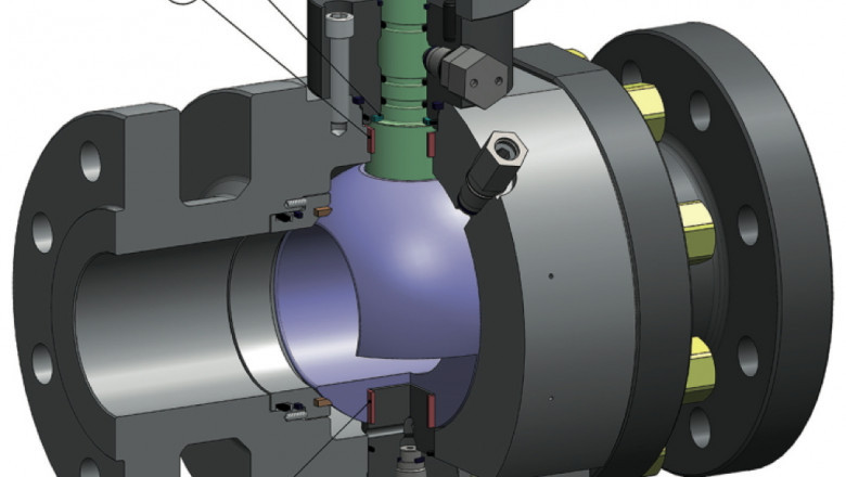 Trunnion Valves Market Set for Rapid Growth by 2025 with Top Key Players |Research Informatic