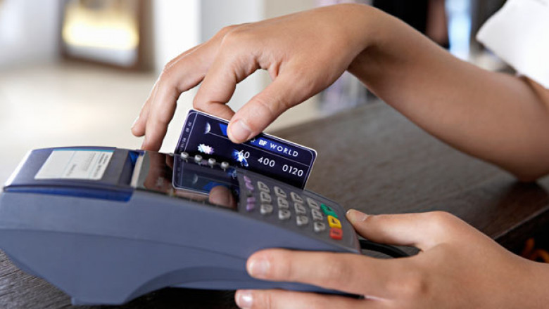 Credit Card Processing - What It Is & How It Works
