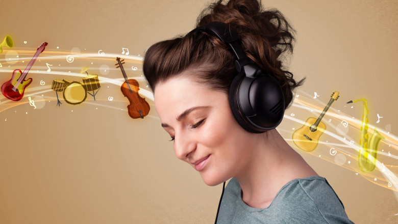 Stock Music Market Business Trends, Estimated Revenue, Demand And Restraints,  New Opportunities And Forecast To 2021 - 2028