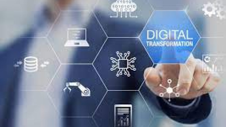 digital transformation solutions