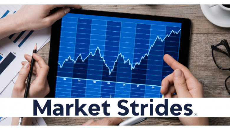 Global Social Customer Relationship Management Crm Software Market Size and Forecast (2022-2030)