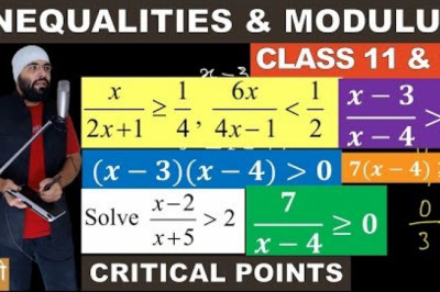 Inequalities and Modulus