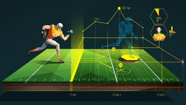 Sports Technology Market Size, Share | Revenue, Production, Trends, Price, Gross Margin, and Forecast To 2028