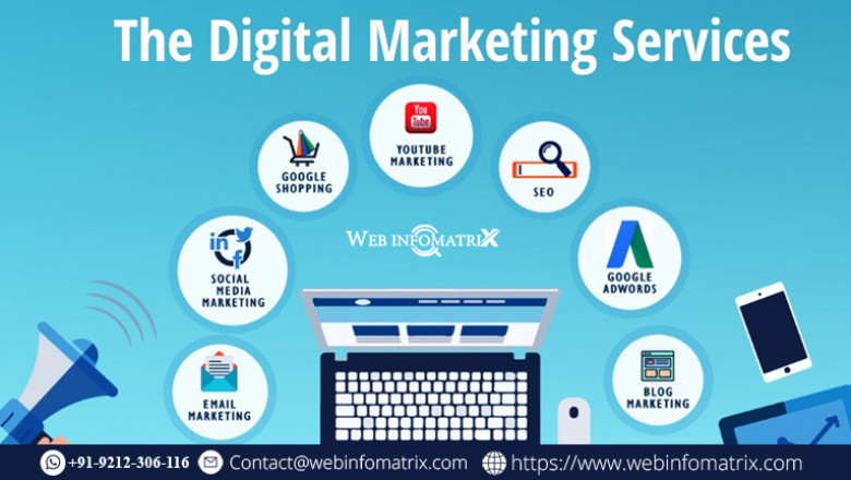 Are you in need of digital marketing services In Albuquerque