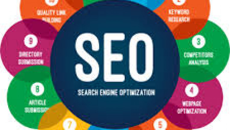 What Is The Role Of Outsourcing SEO Companies USA?