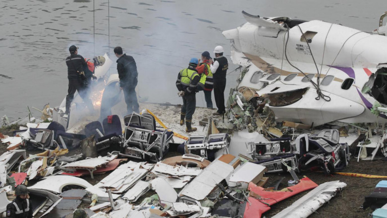 Counterfeit Airplane Parts and Airplane Accidents