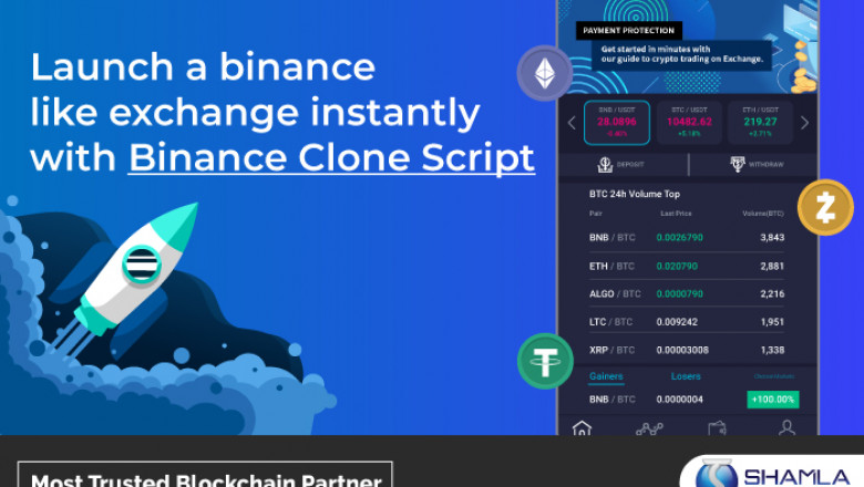 HOW IS BINANCE UNIQUE? IS BINANCE CLONE SCRIPT ADVANTAGEOUS?