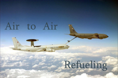 Air-to-Air Refueling Market 2022 Demand, Size, Share, Growth Opportunities, Segmentation, Trends and Forecast to 2025 |Research Informatic