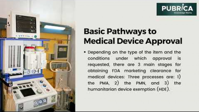 FDA classify Medical Devices and how to report device problems: A Systematic Review – Pubrica
