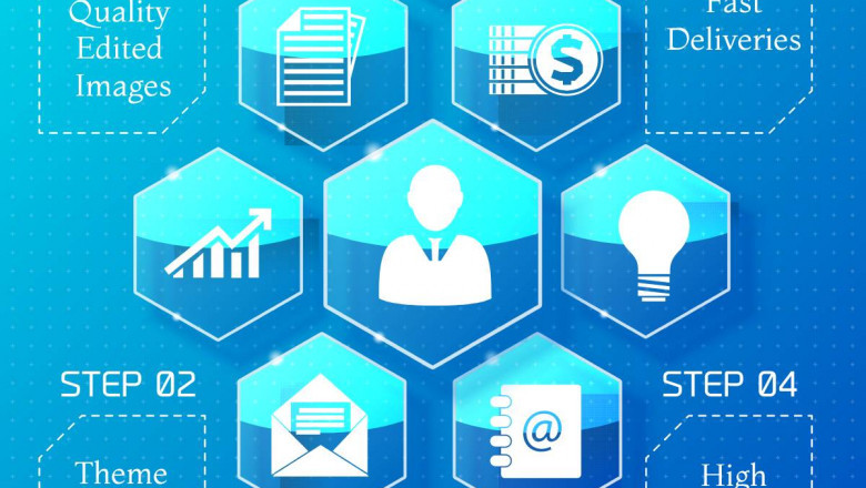 Key to Break through Online Selling with the Help of Image Editing Services
