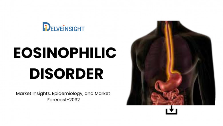 About Eosinophilic Disorder Market Insights, Epidemiology, and Market Forecast