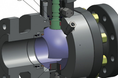Trunnion Valves Market Business Opportunities, Current Trends & Industry Analysis by Key Players |Research Informatic