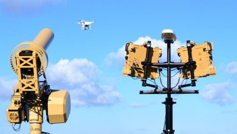 Counter-UAS (Anti-Drone) Market Dynamic Forces, Competitors, Upsurge in Demand and Outlook to 2025 with Top Key Players |Research Informatic