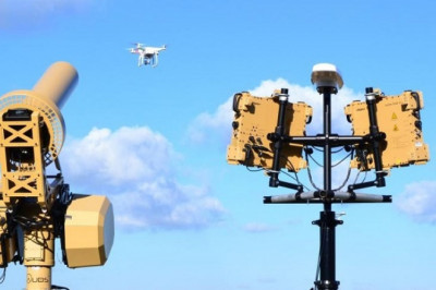 Counter-UAS (Anti-Drone) Market Dynamic Forces, Competitors, Upsurge in Demand and Outlook to 2025 with Top Key Players |Research Informatic