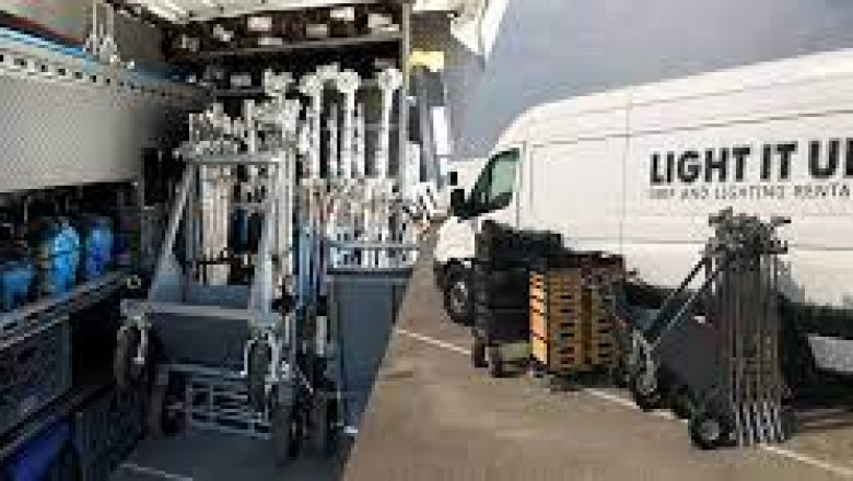 Fill Up Your Inventories with Film Equipment Rentals Services